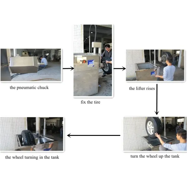 Automatic Ultrsonic Cleaner for Tyre with Pneumatic Lift Easy to Operate