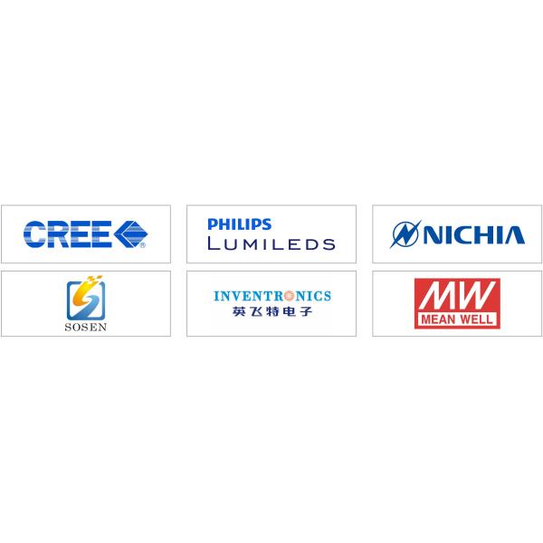 LED Highbay Light Offering DIP Switchable Optical Lens and Power Levels for Customized Brightness in Large Indoor Spaces