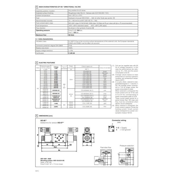 Válvulas direccionales de solenoides modulares ATOS de operación directa ISO 4410