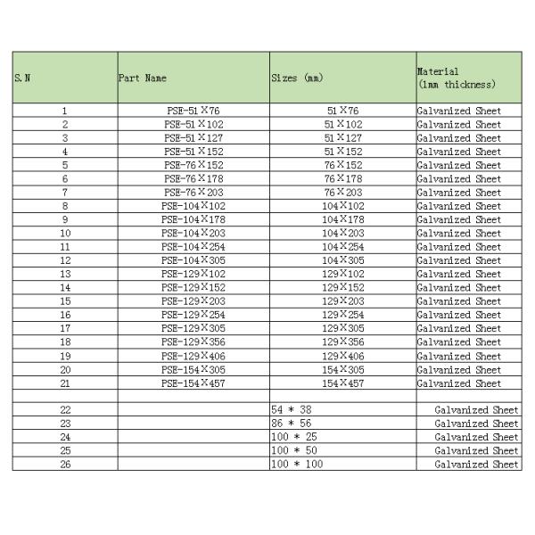 Серебряный белый плоский углеродистый сталь ремонтный брелок с водонепроницаемой антиржавой металлической пластиной