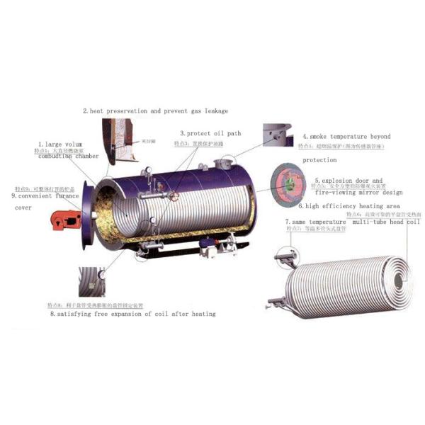 Horizontal Industrial Oil Boiler 700 Kw Thermic Fluid Heater ASME Certification
