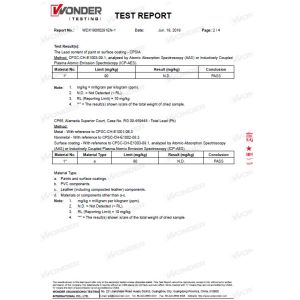 Foshan Geao New Material Technology Co., Ltd. Certificaciones