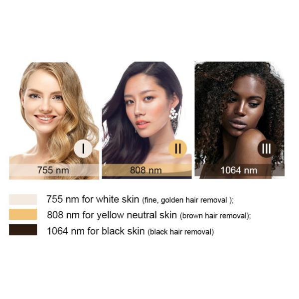 1200 Вт 1600 Вт 755 808 1064 нм Лазерная машина для удаления волос 4к Сопрано Ледовый Платина 15'6 дюймовый экран