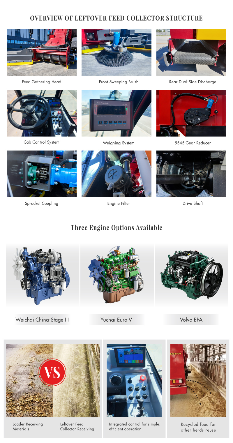 UHAND FC-16 16 m³ Capacity Self-Propelled Feed Collection Machine with Hydraulic Bilateral Spreading