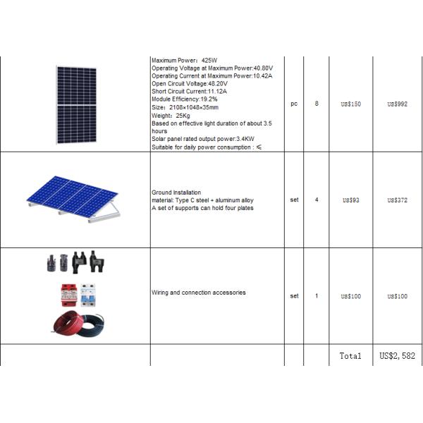 Batería de almacenamiento para el hogar 51.2V 3.5KWh, sistema de almacenamiento de energía de batería fuera de la red