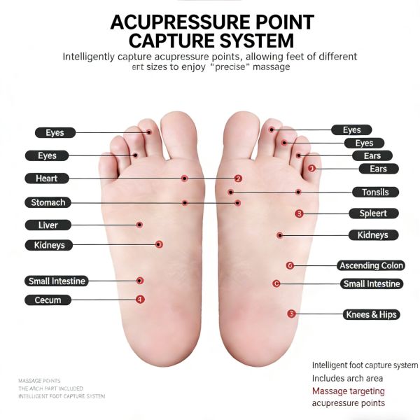 Foot Massager with Heat for Pain Relief and Blood Circulation Family sharing one device for multiple uses