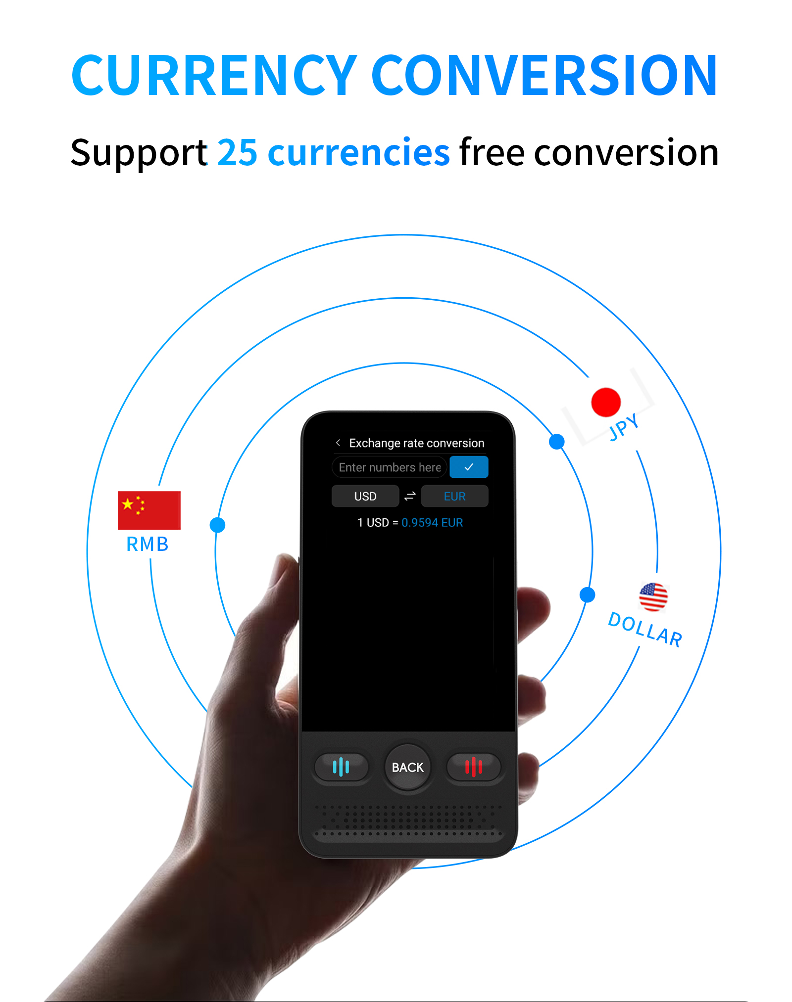 160 Languages DeepSeek AI Mini Translator Device Vietnamese Laotian Russian English Spanish