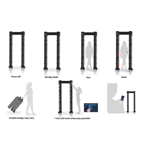 Portable Walk Through Security Scanners Detector Automatic Counting IP55 AC85-264V