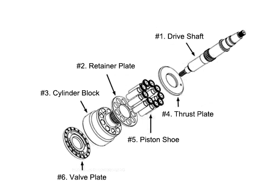 Гидравлический насос цилиндр блок клапан пластина гидравлический насос ремонтный комплект для CAT12G