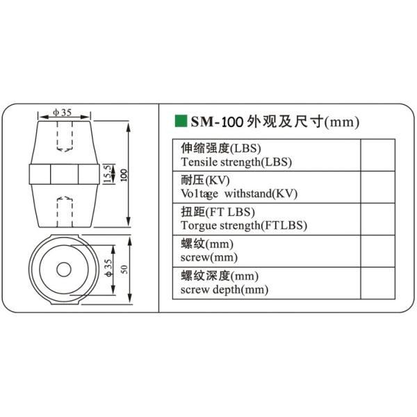 Pin type insulator support sm100 m12 red colour rohs
