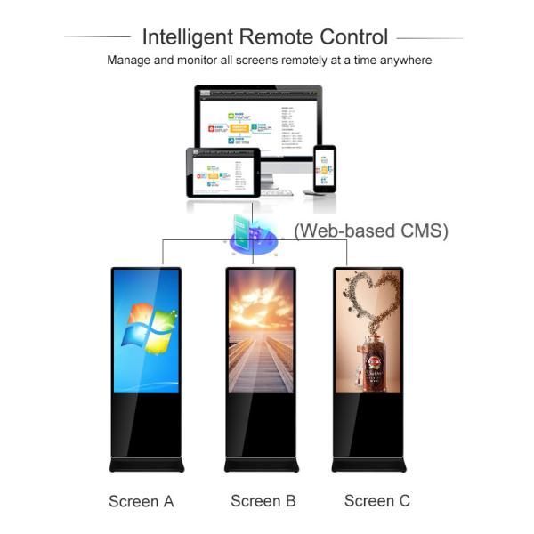 32 Inch Android 8.0 Floor Standing Digital Signage Multi Screen