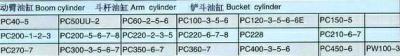 Komatsu hydraulic cylinder, Boom cylinder, Arm cylinder, Bucket cylinder