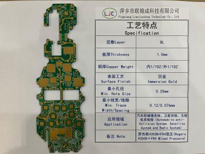 Multilayer High Frequency Hybrid PCB Board For Aviation Automotive Machinery Industry