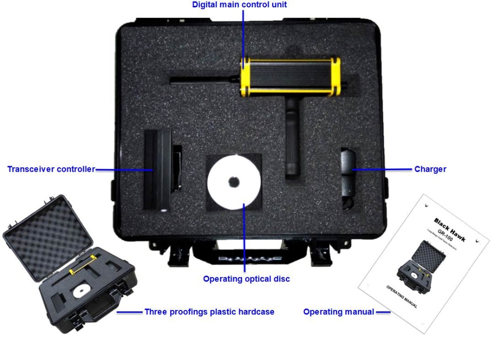 Black Hawk Pulse OKM 3D металлоискатель, 3D металлоискатель