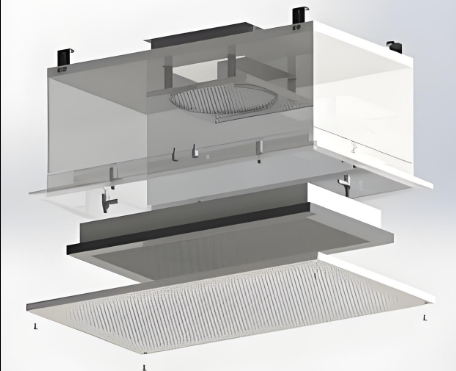 Different Sizes FFUs Refer To Different Application Scenarios And Technical Requirements