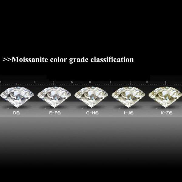 VVS1 Green Loose Moissanite Gemstones Solitaire Pear Shaped custom
