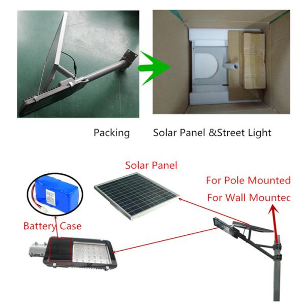 Высокая эффективность уличного света 30в СИД одиночной руки солнечная с структурой доказательства дождя