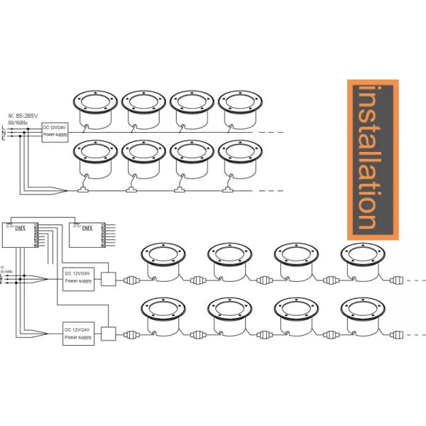 IP67 Waterproof 12W Outdoor LED Light Die Cast Aluminum Body Material