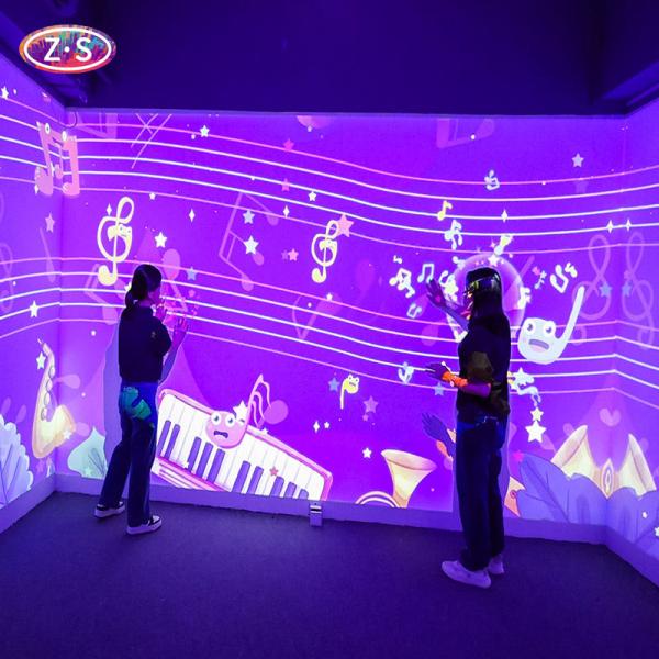 Multi Zone Immersive Projection Synchronized Effects Whole Room Coverage