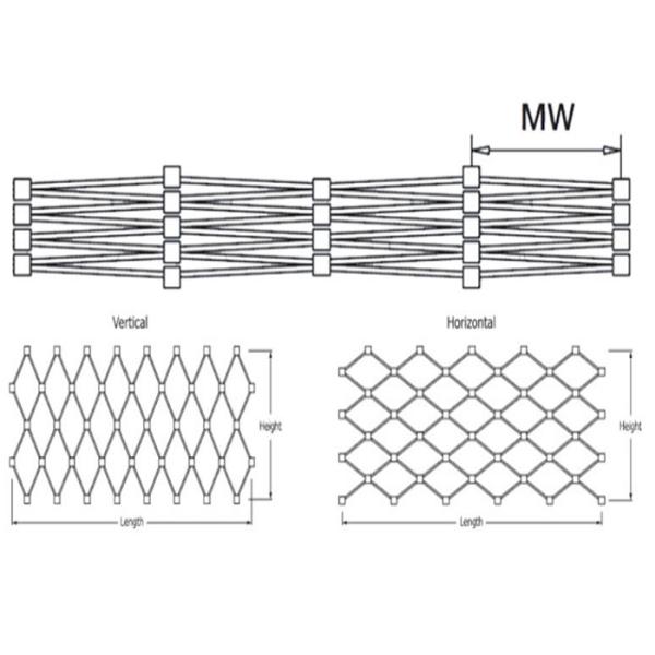 Le type du × 19 du grillage 7 de maille de câble métallique d'acier inoxydable de la catégorie SS304 empêchent le suicide
