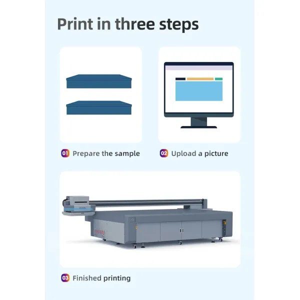 UV Printer with Inkjet Plotter Large Format Digital Printing Machine Banner Printer
