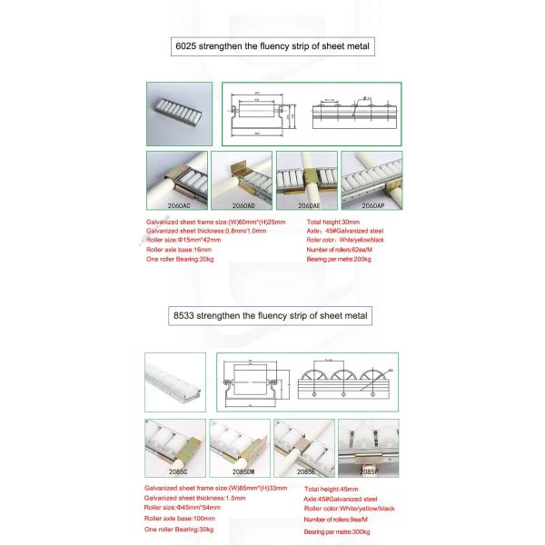 Ролик транспортера промышленного рельса подачи следа ролика DY-60*25 стальной для полки склада