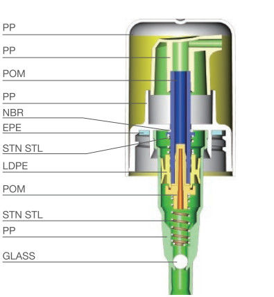 0.25CC Recycled Cosmetic Treatment Pumps With Cap Multifunctional K701-10