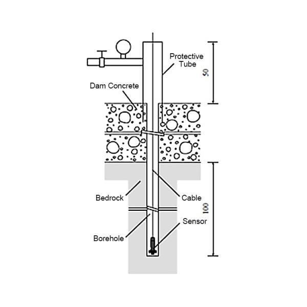 Silicon Piezoresistive Pressure Sensor, RS485, IP68