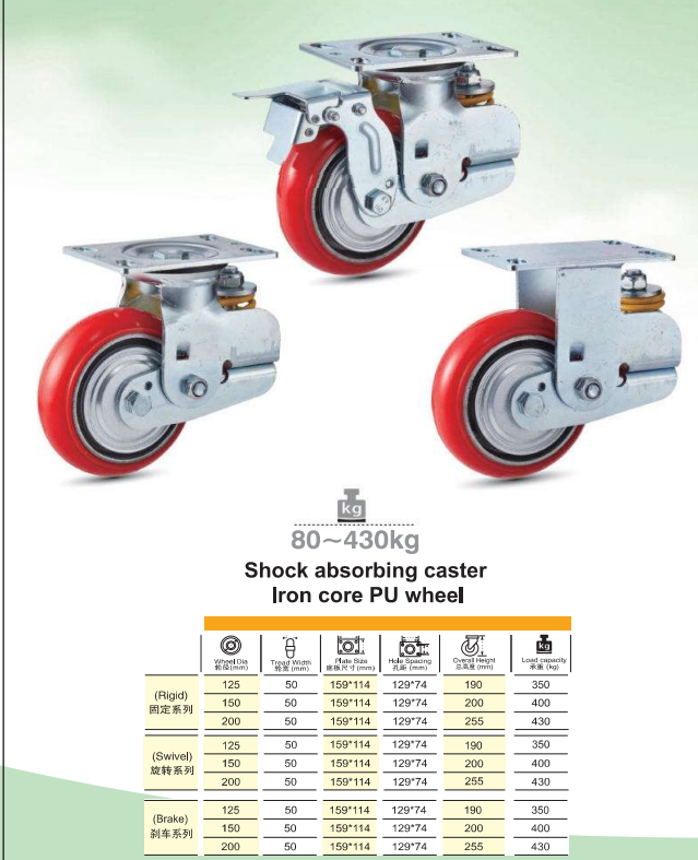 Swivel Industrial Caster 5/6/8 Inch Shock-Absorbing PU Wheel for Easy Maneuvering Trolleys
