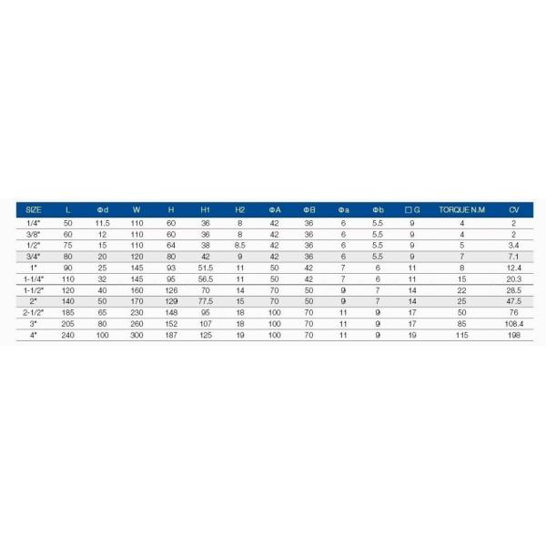 KF/NW Высокий вакуумный 3 части шаровой клапан обе стороны Фланц для полупроводников Ручной 2-управленный прямой пневматический клапан