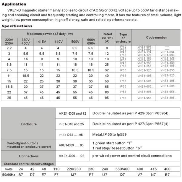 VKC Series Industrial Electric Controls Aluminum Alloy AC Contactor 660VAC