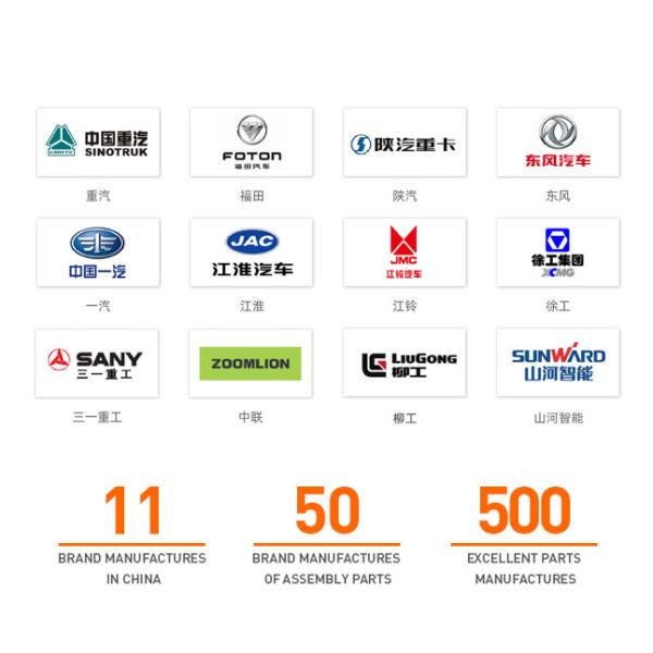 20000 KG Использованный экскаватор CAT 313D2GC с и 0,7M3 емкостью ведра для вашего бизнеса