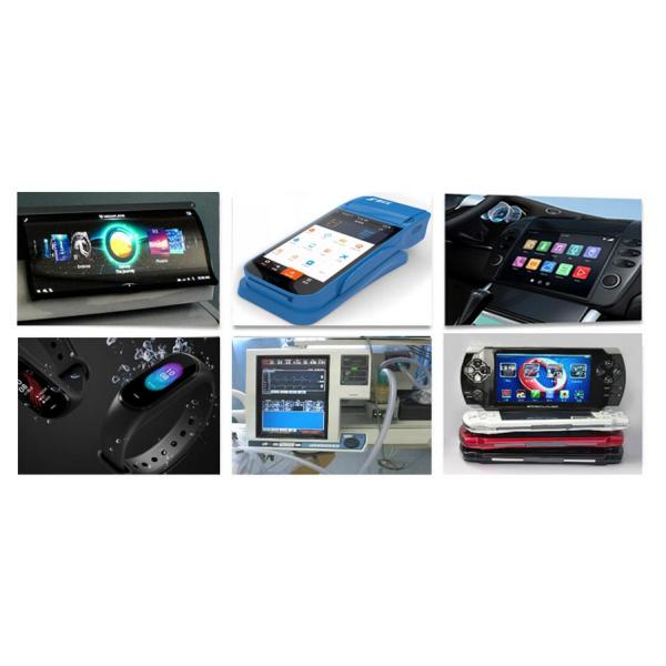 1280*800 píxeles 10,1 pulgadas Pantalla táctil capacitiva Tft integrada