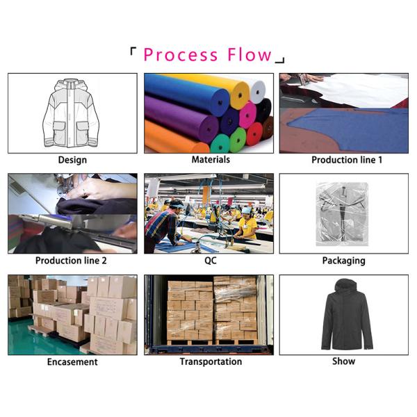 Легковес логотипа изготовителя фабрики OEM изготовленный на заказ напечатанный для того чтобы Outwear с капюшоном куртки Windbreaker