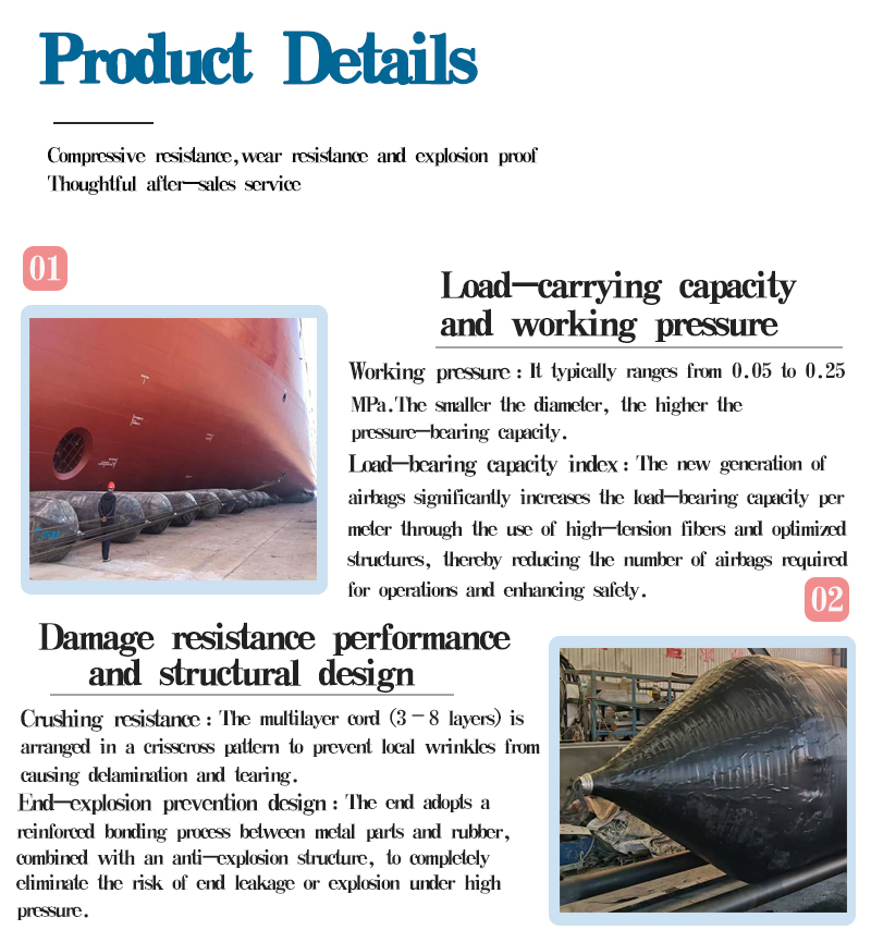 High Quality CCS-Certified Rubber Inflatable Lifting Marine Ship Airbag Factory-Priced Launching Salvage Airbags for Boats