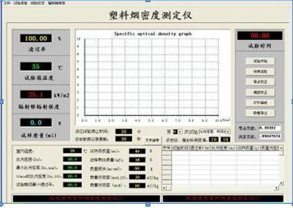 ISO 5659-2:2006 3500W NBS Plastic / Rubber Smoke Density Testing Machine