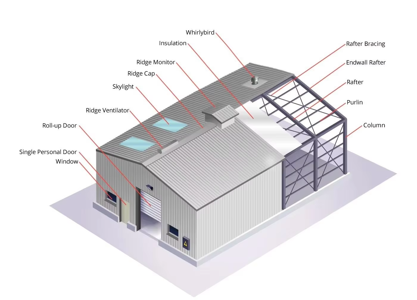 Cheap Price Structural Steel Construction Building Prefabricated Prefab Warehouse Steel Structure