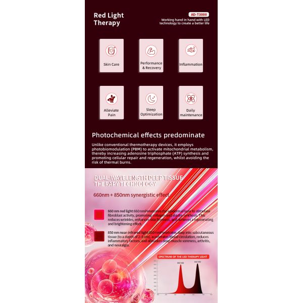 Full Body Red Therapy Light 3000W 600 Leds Red Light Therapy Panels