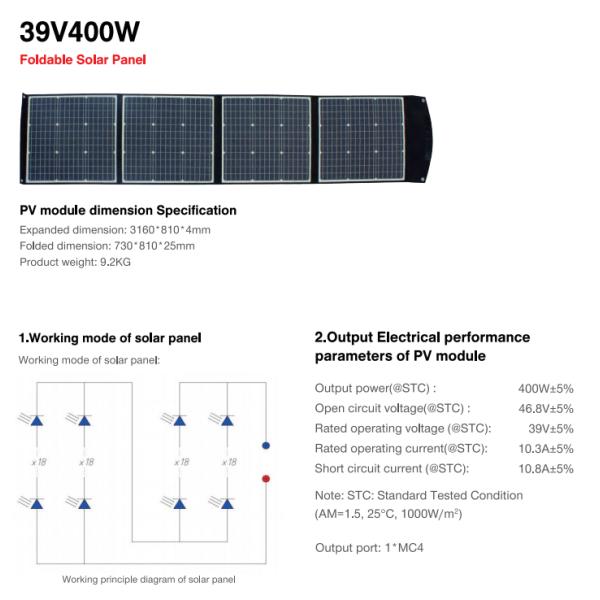 Портативные 400 Вт тонкопленочные панели для систем электропередач
