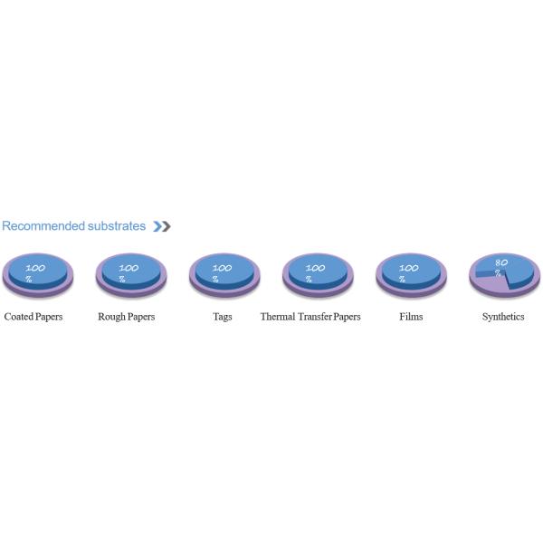 Internationally Renowned Washing Label Foil Ribbon Resin Ribbon for Printer Ribbons