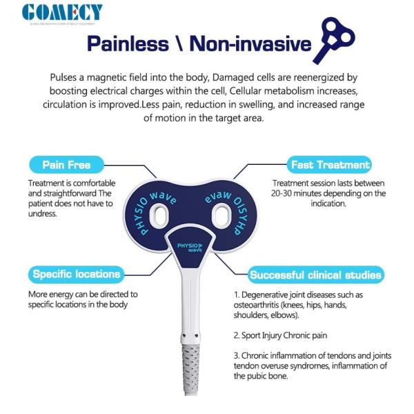 2025 Nouveaux arrivants Équipements de physiothérapie soulager la douleur soulager les douleurs musculaires Machine de physiothérapie magnétique
