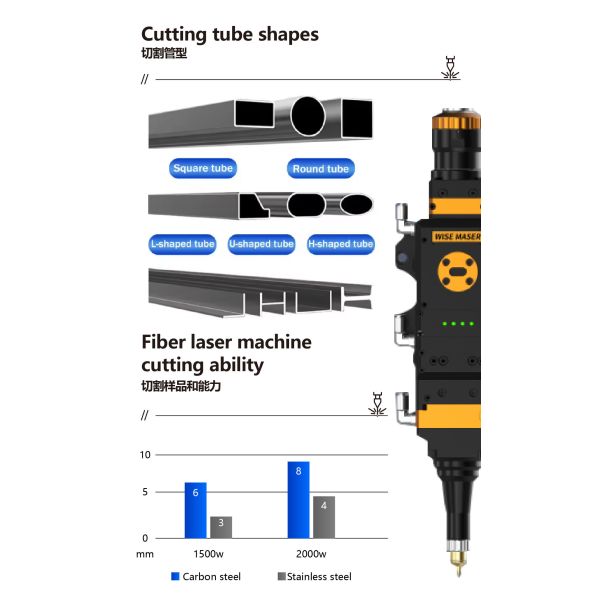 120 RPM Max Chuck Speed Laser Pipe Cutting Machine with Fiber Laser Technology for φ15mm-φ160mm Pipe Diameter Range