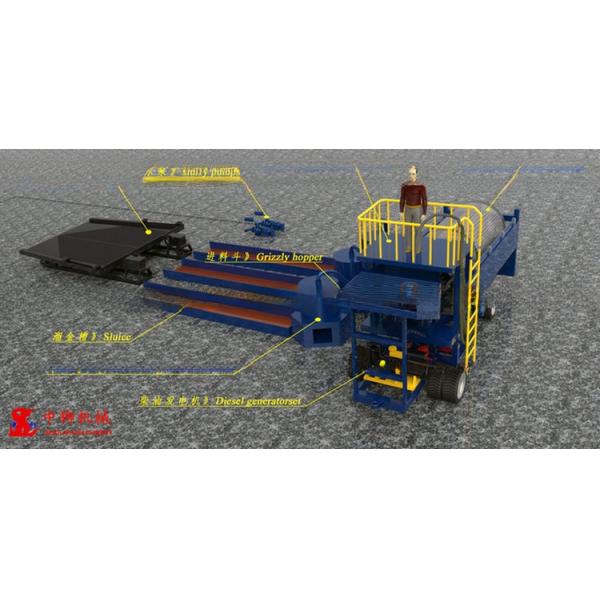 Stable Gold Washing Plant Mobile Tromel Screen Equipment with Circular Bark Design