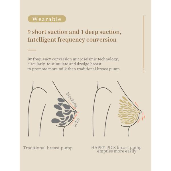 Bomba portátil de mama para manos libres, Bomba portátil eléctrica de mama de grado alimenticio para madres lactantes