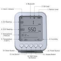 C02 Moniteur de la qualité de l'air intérieur Moniteur portable Détection de température et d'humidité