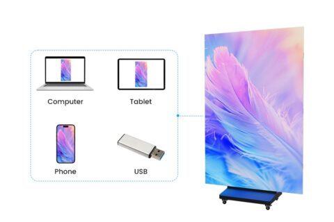 Tri-fold Led Poster Screen Plug And Play Removable Advertising For Retail Store