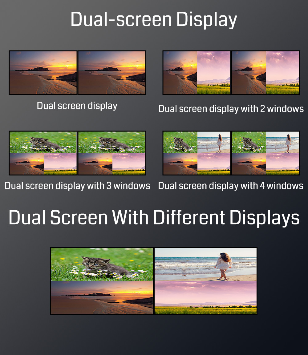 Легкий Ультра HD видеодисплейный контроллер KVM Multiviewer с портами USB / KVM