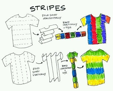 Non Toxic 200ml Fabric Spray Paint for Clothing , Water Based T Shirt Spray Paint