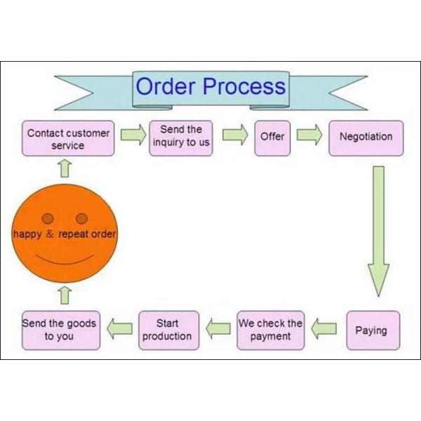 180g Polyester Fabric Hanging Sun Umbrella Outdoor Garden Furniture