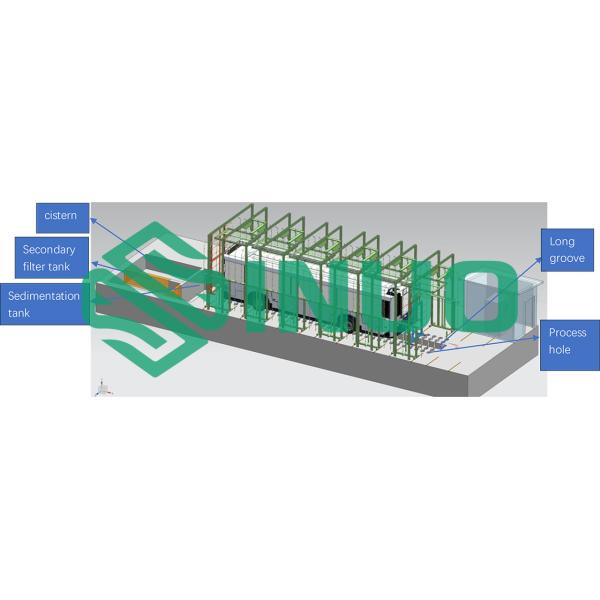 Automotive Car Water Ingress Rain Spray Test Chamber Electric Vehicle Passenger